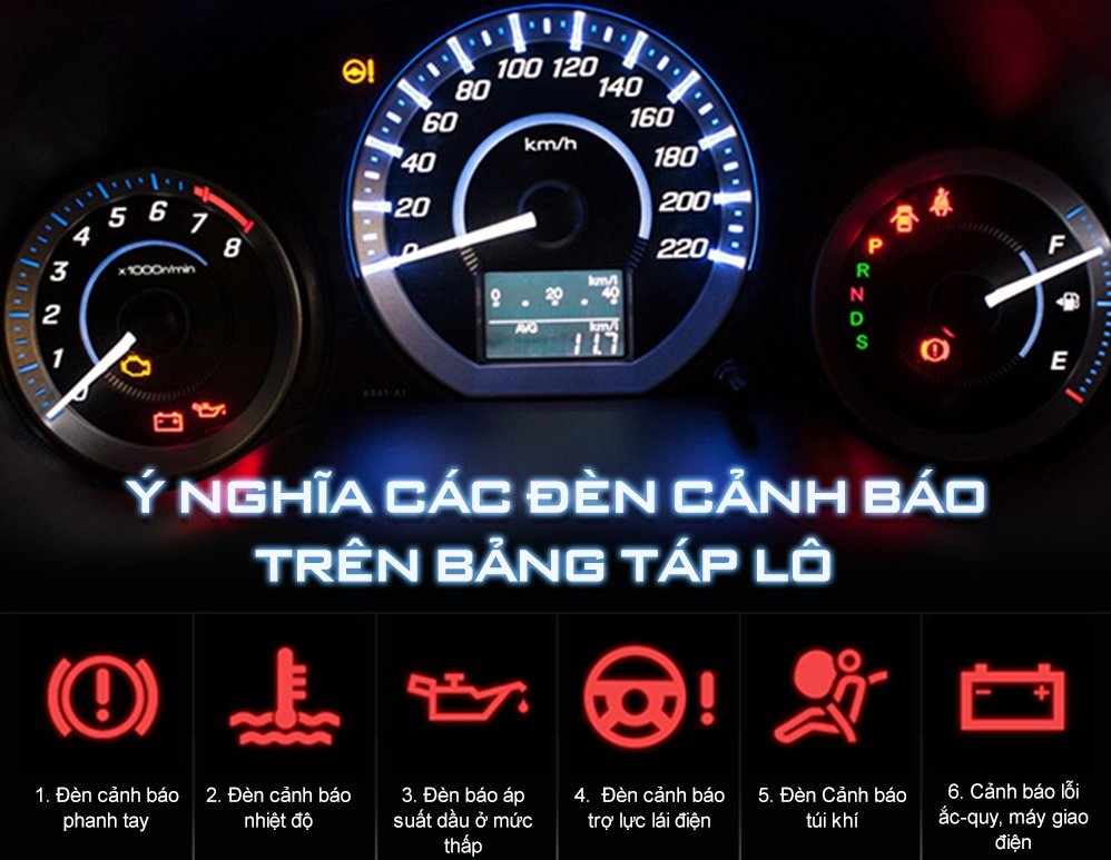 Ý nghĩa các loại đèn cảnh báo trên ô tô